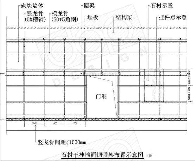 墙面干挂石材破裂修补,外墙干挂石材工艺流程视频教学