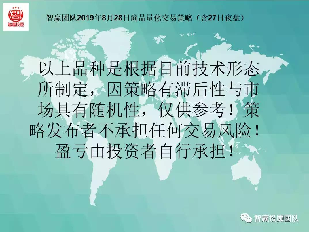 鏅鸿耽閲忓寲浜ゆ槗鎬庝箞涓嬪崟,閲忓寲浜ゆ槗鍚勭鎴樻硶