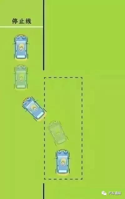 科目二扣分点详细讲解,c2科目二考试全程视频完整讲解