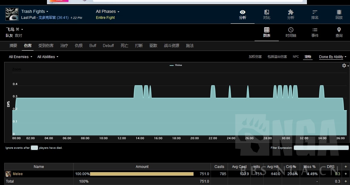 魔兽世界怀旧服战斗贼pve收益浅析,怀旧服战斗锤贼pve天赋