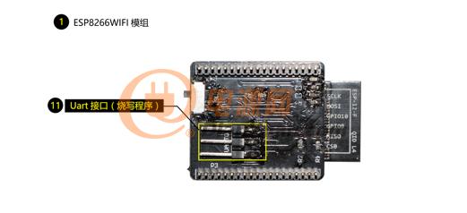 物联网iot平台搭建,物联网iot技术和智能家居