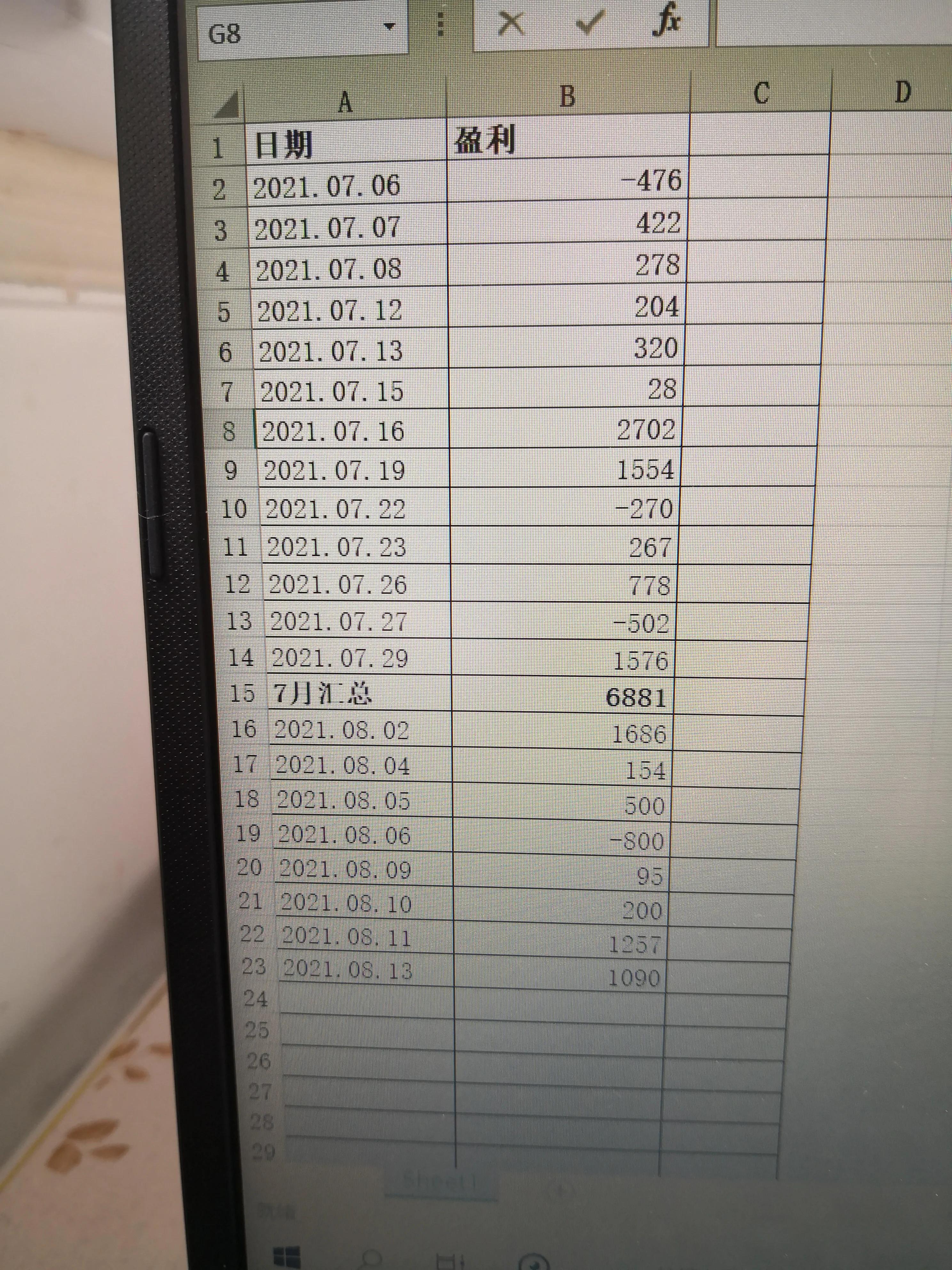 阴线尾盘精准买入法绝密视频,尾盘30分钟macd买入法