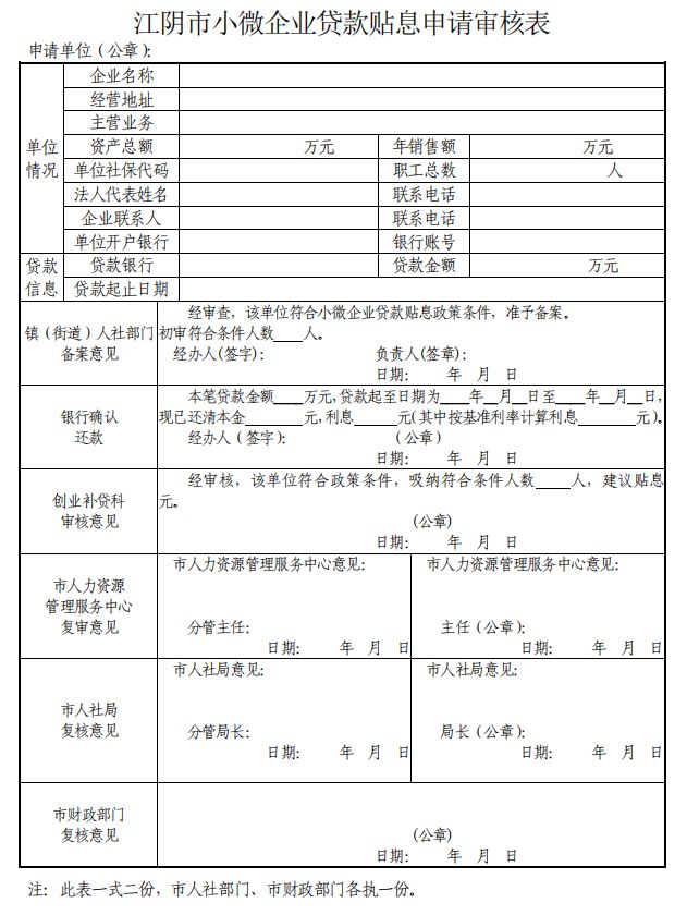 富民创业贷贴息处理,江苏省富民创业担保贷款政策讲解