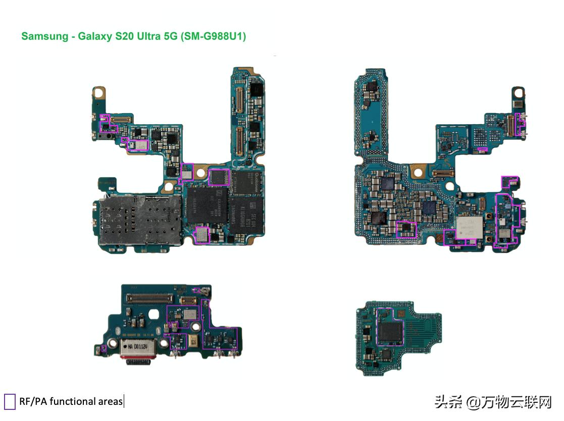 国产5g射频行业,5g终端射频芯片