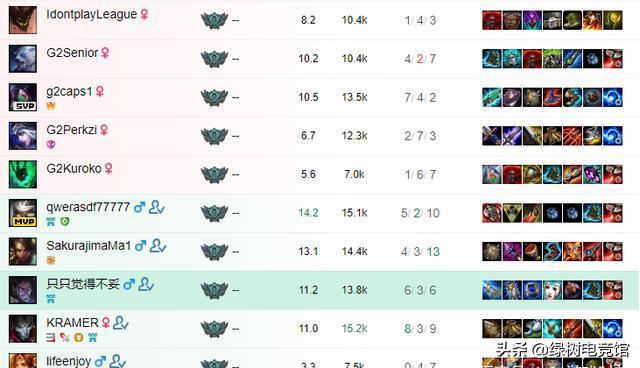 gnr对战rng比赛回放,2018rng对战lg完整版视频