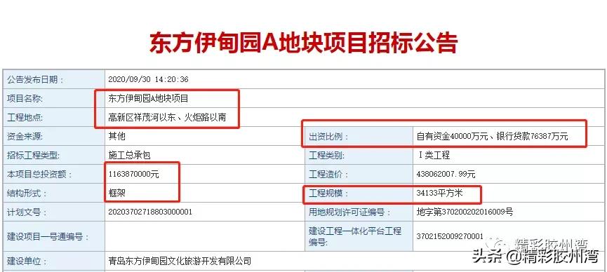 青岛伊甸园项目总投资,青岛伊甸园配套项目