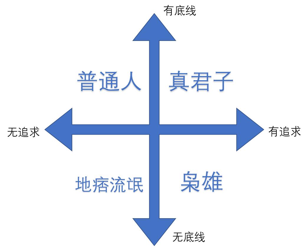 冯仑：职场竞争激烈，处处遇小人，怎么办？记住一句话，便可化解