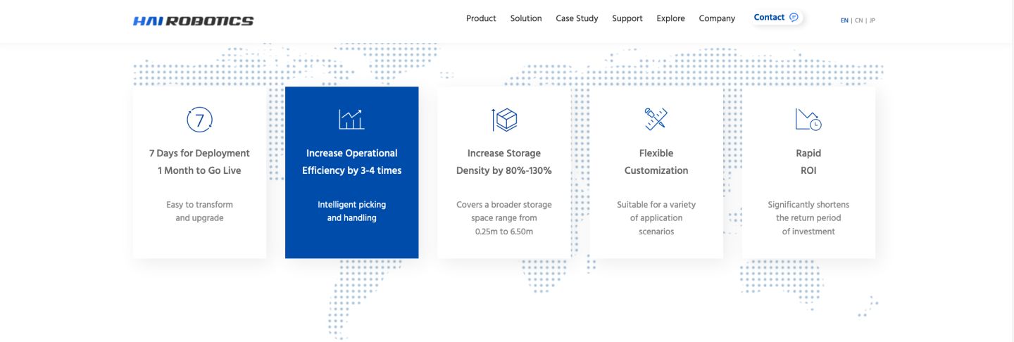 蓝盒子box,蓝盒子bluebox