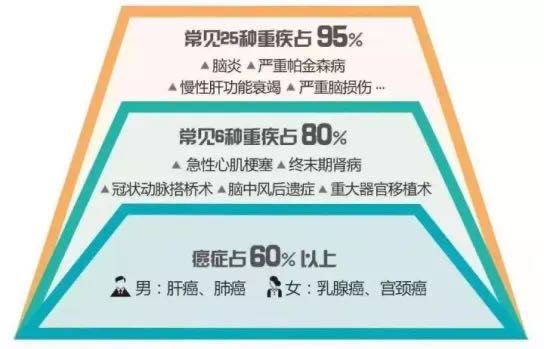 平安保险公司到底是怎么样的,平安保险公司到底靠谱不