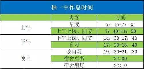 洛阳十大最好的高中,洛阳最好的六所高中