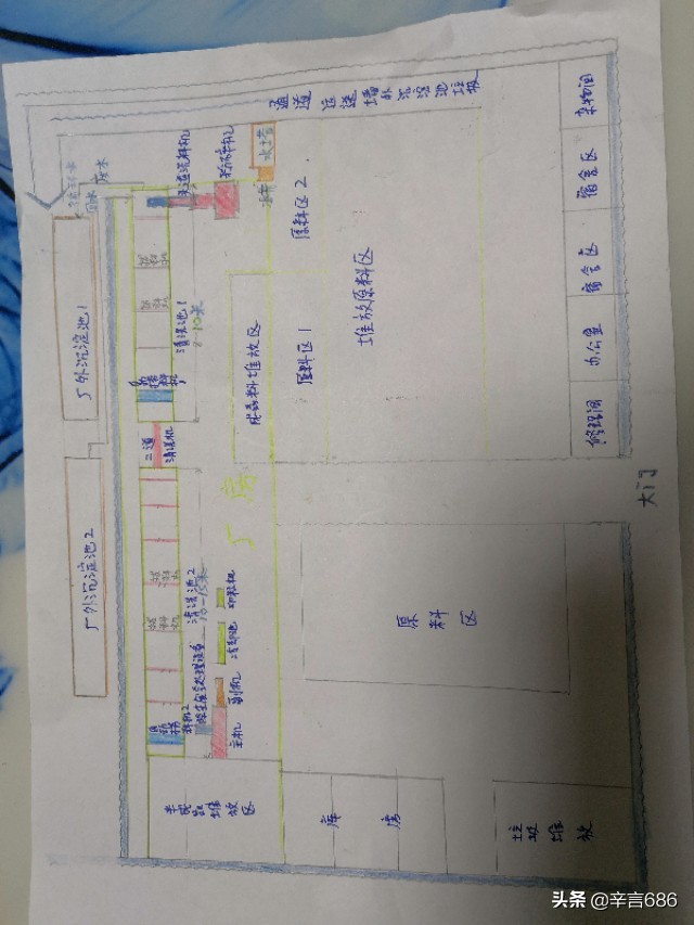 怎么开个小型塑料加工厂,怎样开好塑料颗粒加工厂