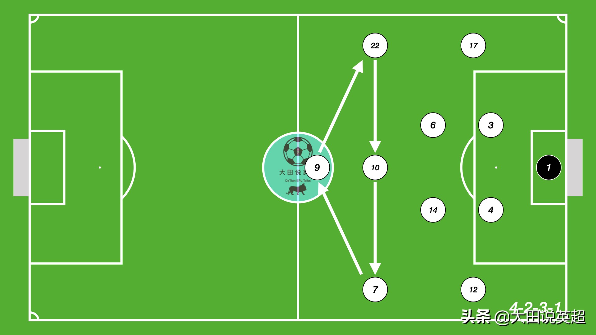 穆氏皇马反击集锦gif,穆氏皇马反击完整视频