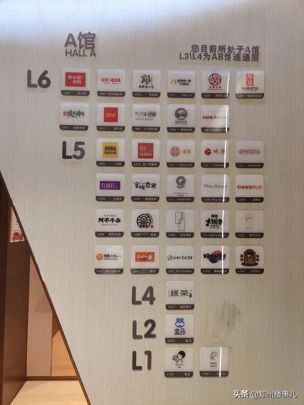 新田360广场和国贸360什么关系,新田国贸360营业时间