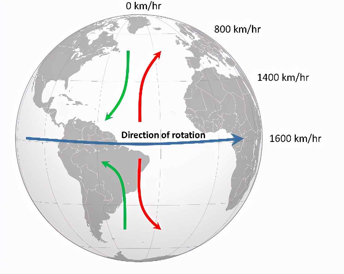 风力发电机近年的发展趋势图,深度解析风力发电机