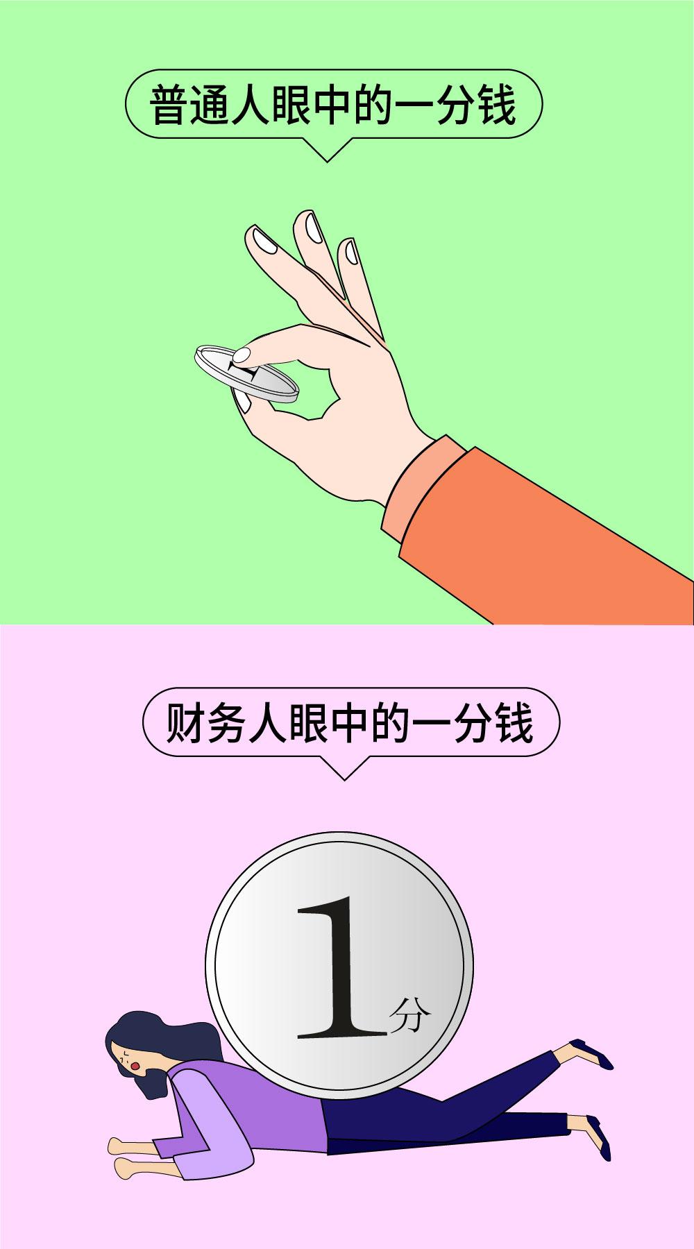 10张图带你回顾,10张图读懂a股