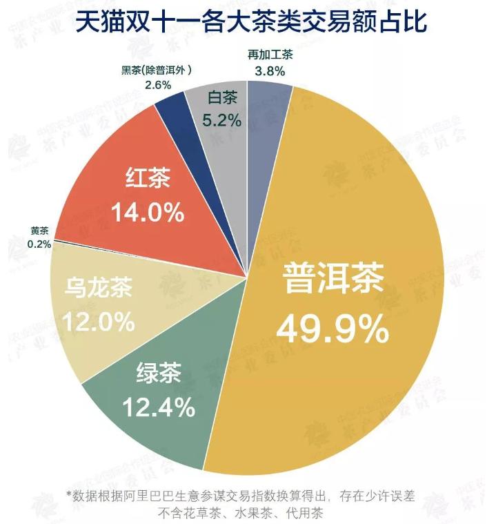 双十一双十二乱象,双11和双12的活动越搞越复杂