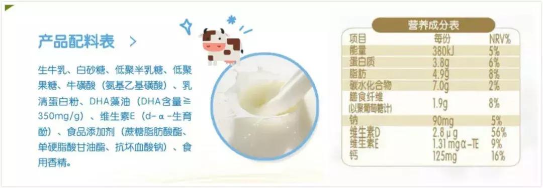 脱脂奶和舒化奶哪个给猫喝好,有机奶好还是舒化奶好吸收