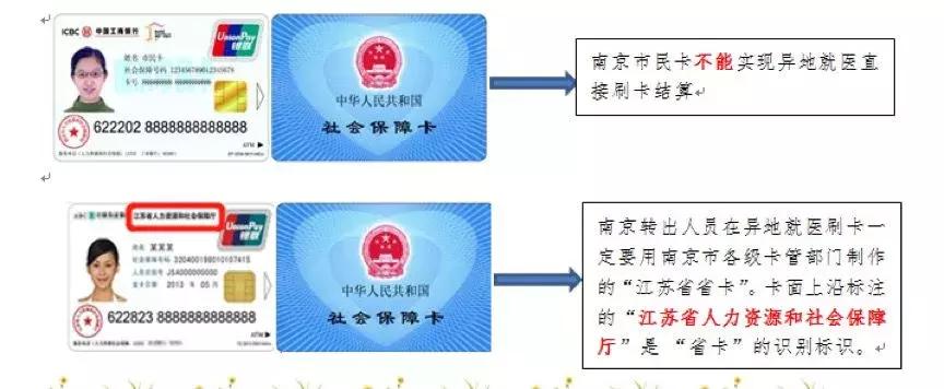 徐州医保在南京如何办理异地就医,南京社保如何办理异地就医备案
