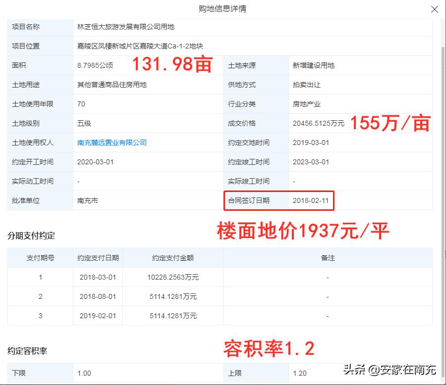 官方回复御龙天峰h02停工问题,南充嘉陵恒大御龙天峰最新消息