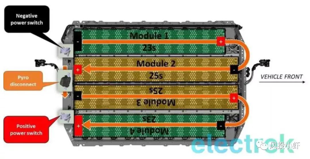 动力电池产业迎爆发式增长,动力电池市场三足鼎立格局初现