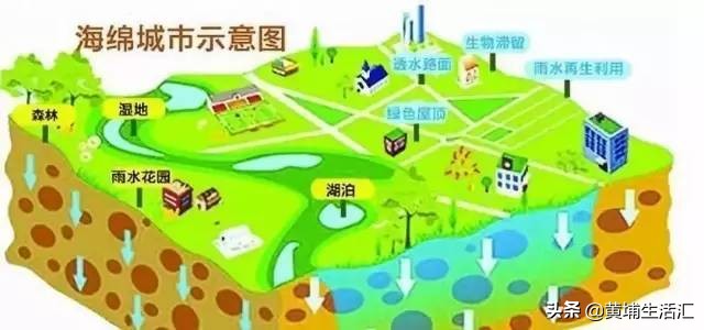 黄埔万科幸福誉值得购买不,黄埔万科幸福誉