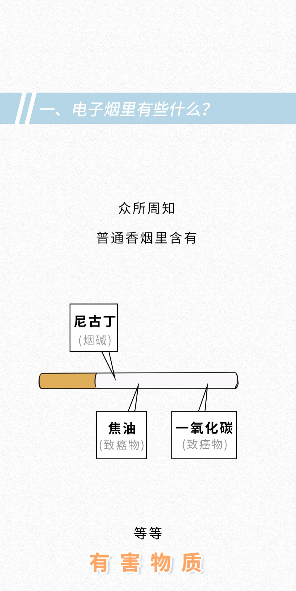 抽一口烟会不会上瘾,什么烟吸一口就上瘾