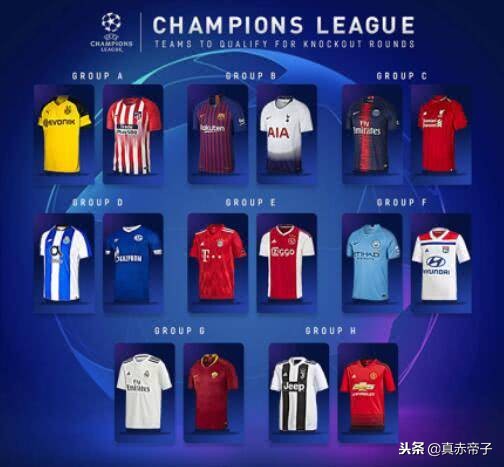 回顾欧冠十大精彩进球,2021欧冠小组赛全进球