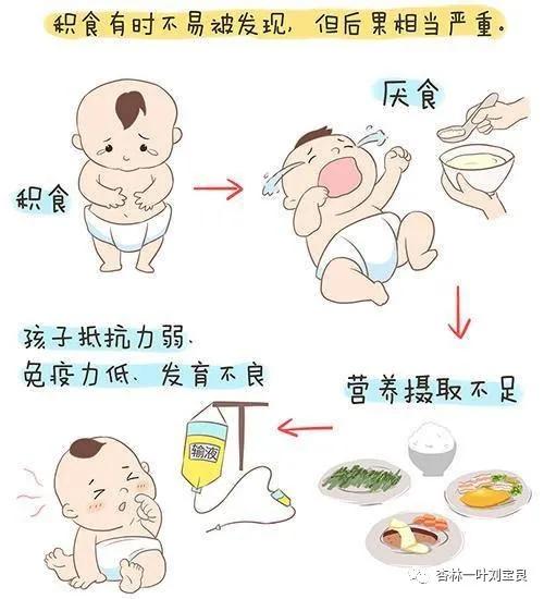 怎样提高孩子的免疫力,怎样提高孩子的免疫力减少感冒