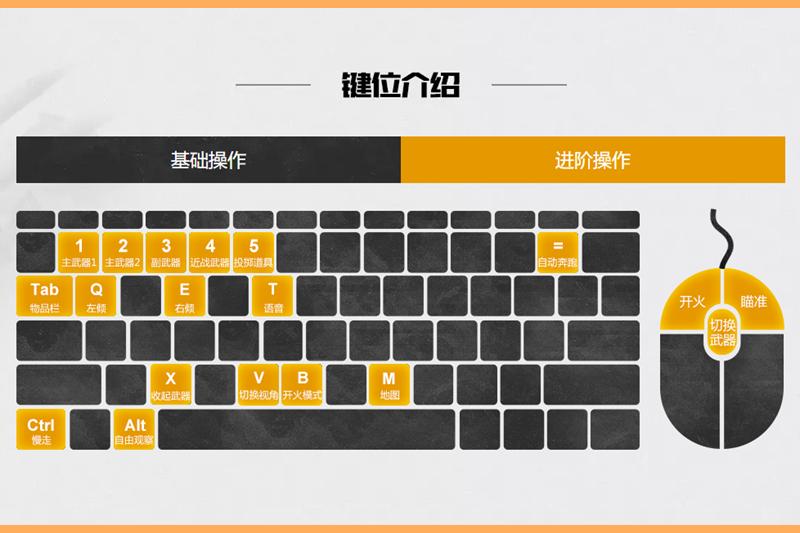 鼠标镭拓,镭拓鼠标器