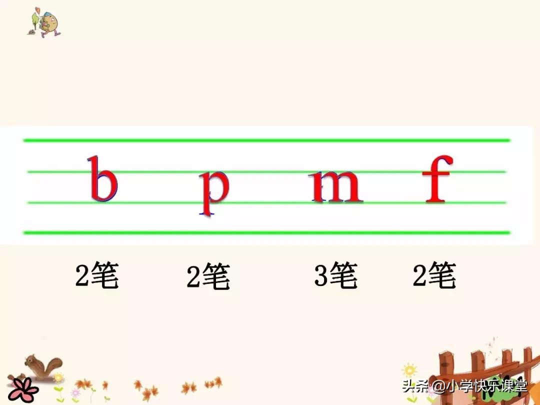 一年级汉语拼音字母表视频教程,部编一年级语文上拼音讲解