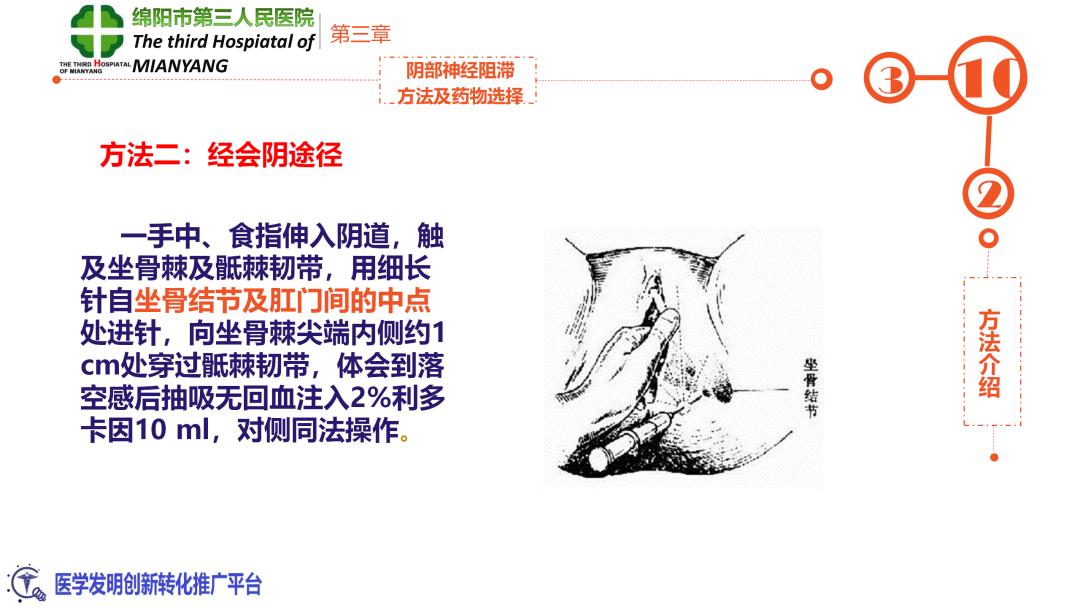 会阴阻滞麻醉操作流程,会阴阻滞麻醉操作方法