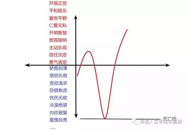 如何克服实战恐惧心理,教你如何摆脱恐惧心理亲测有效