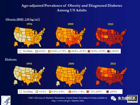 糖尿病通过运动减肥可以逆转吗,糖尿病可以通过吃中药来逆转吗