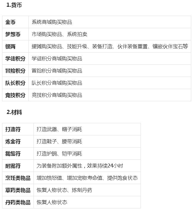 梦想世界3d手游天选之战,梦想世界3d手游新门派