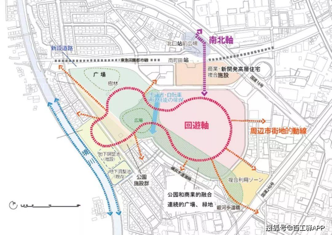 没开玩笑！优衣库的最新作品是一个公园！