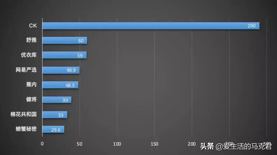 男生破洞裤测评,男士男裤测评