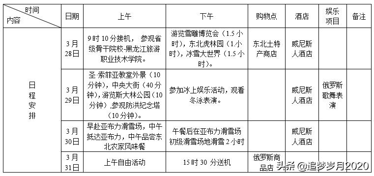 word证件表格圆角,word表格圆角边框怎么设置