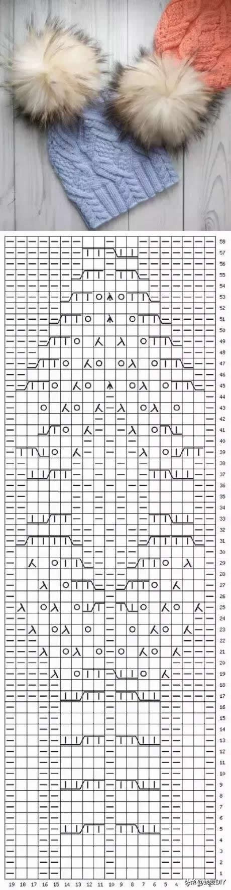 0-6岁女儿童帽子棒针编织图解教程,最简单又漂亮的棒针编织帽子