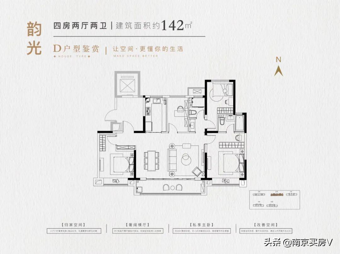 时光璟宸首开情况,时光璟宸开盘