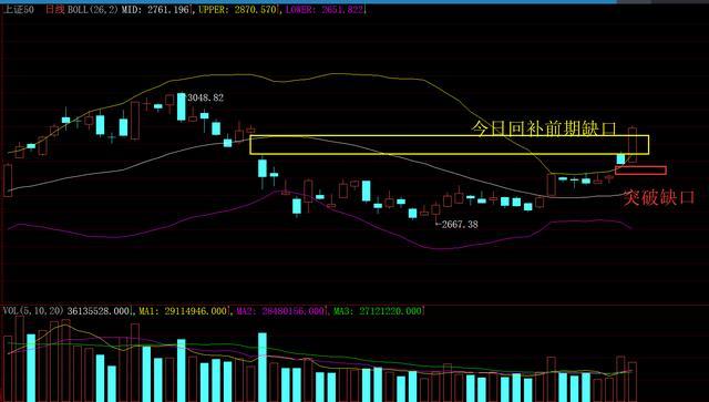 强势股高位接力,尾盘强势封板的股票