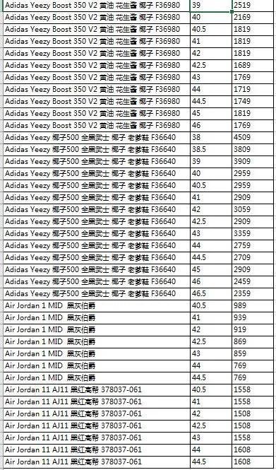 你好在吗电商,你好在吗原创