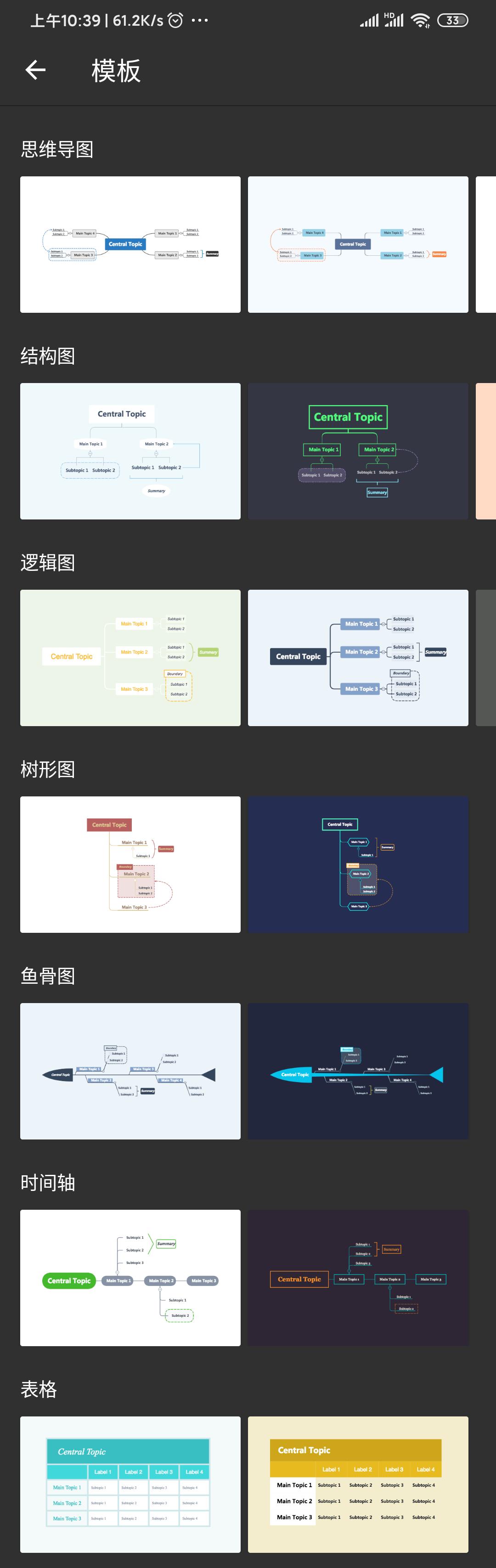 xmind会员版和免费版,xmind会员版和非会员版对比