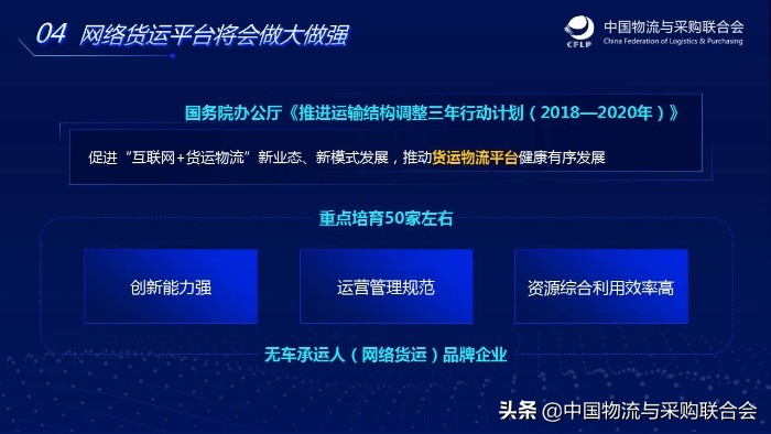 崔忠付农产品分析,物流与供应链数字化转型