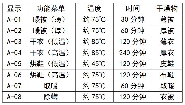 南方暖气神器,南方电暖神器