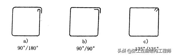桥梁扩大基础详细的施工过程,涨知识了原来桥梁是这样施工的