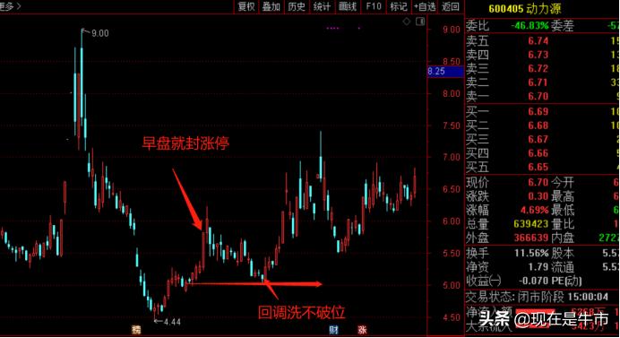 近期股票选股方法大全一览,股票指标基础选股技巧图解