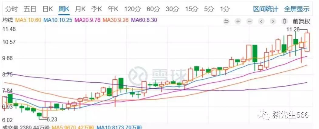 永辉超市疫情期间能出去吗,疫情期间永辉超市怎么在线购物