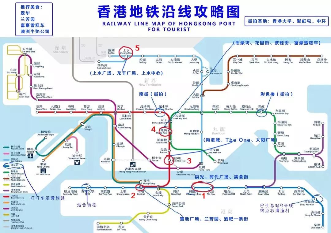 香港必逛的10条购物街,从深圳出发暴走香港攻略