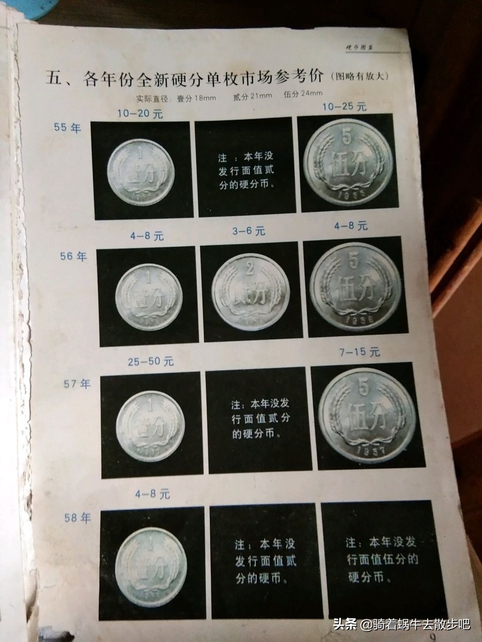 最值得收藏的外国硬币,泰国硬币值得收藏吗