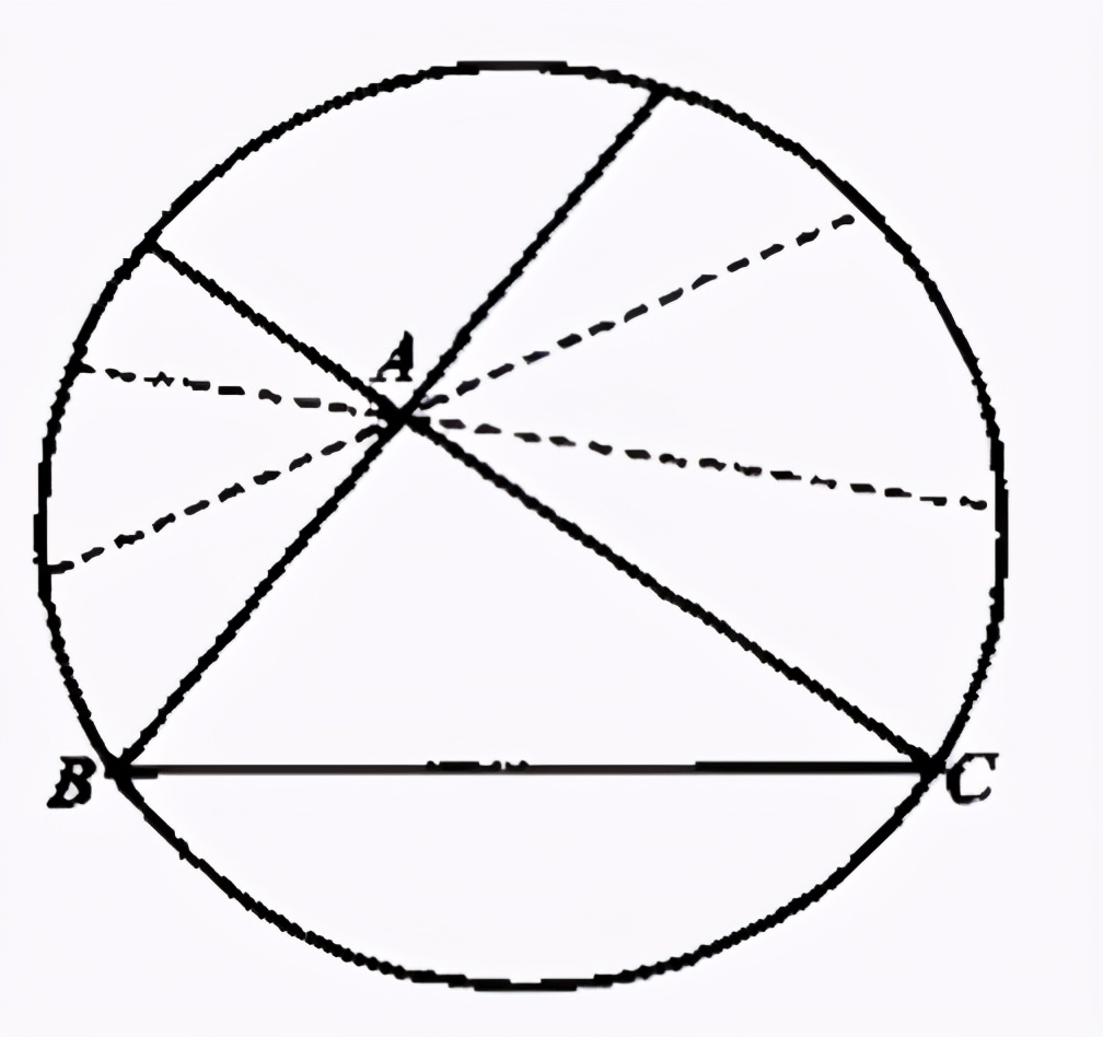 几何的前世今生(四):过一条直线有两条直线与之平行|罗氏几何